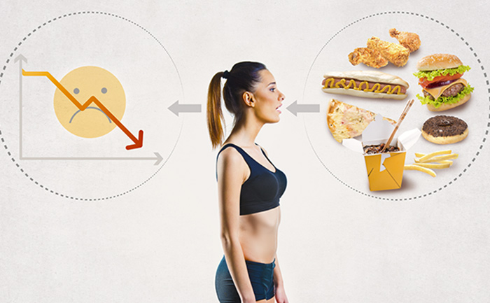Alimentation grasse et troubles de l'humeur