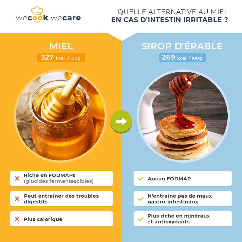 infographie-alternative-miel-SII