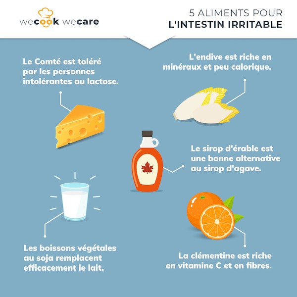 5 aliments adaptés au SII